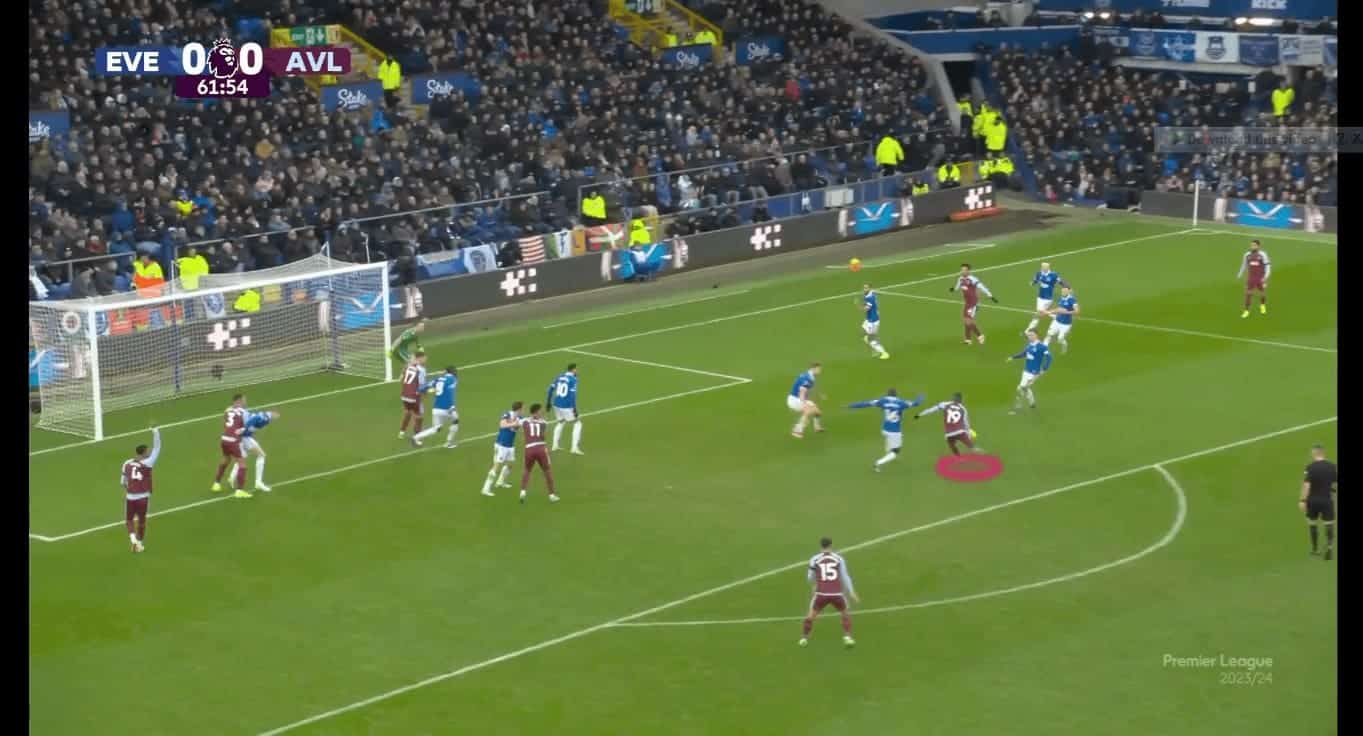 aston-villa-how-austin-macphee-has-engineered-their-set-piece-success-tactics