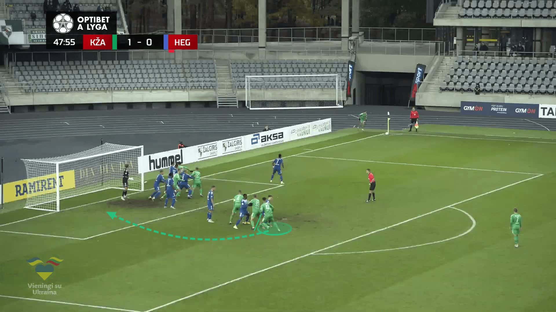 FK Kauno Žalgiris: Why young coaches should be studying their set-pieces - set-piece analysis