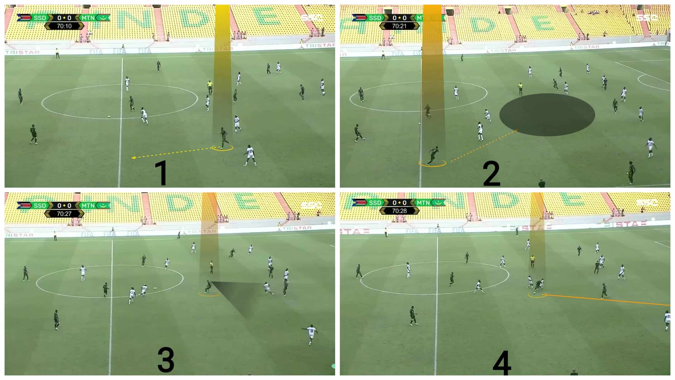 afcon-2024-mauritania-scout-report-tactics