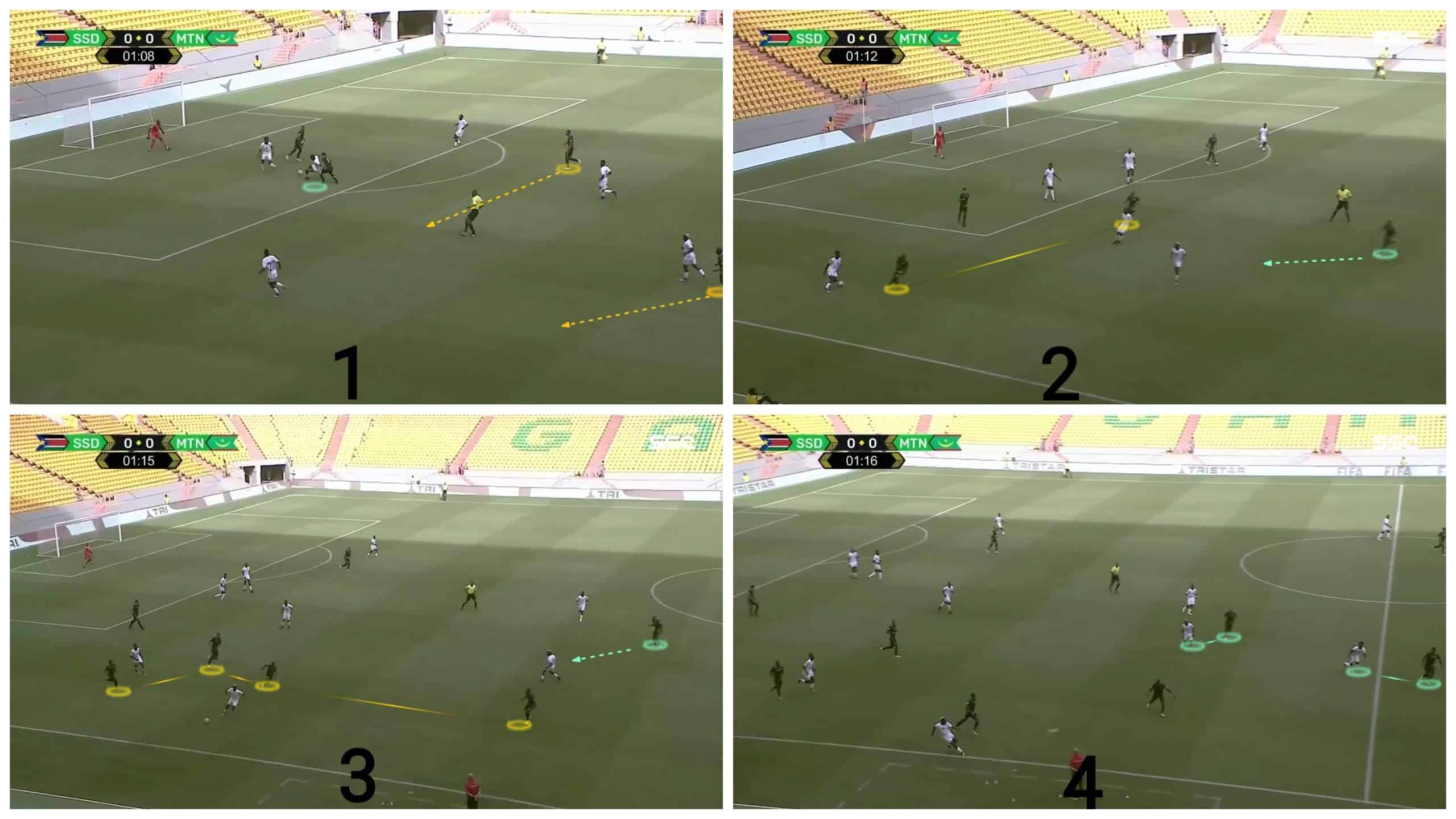 afcon-2024-mauritania-scout-report-tactics