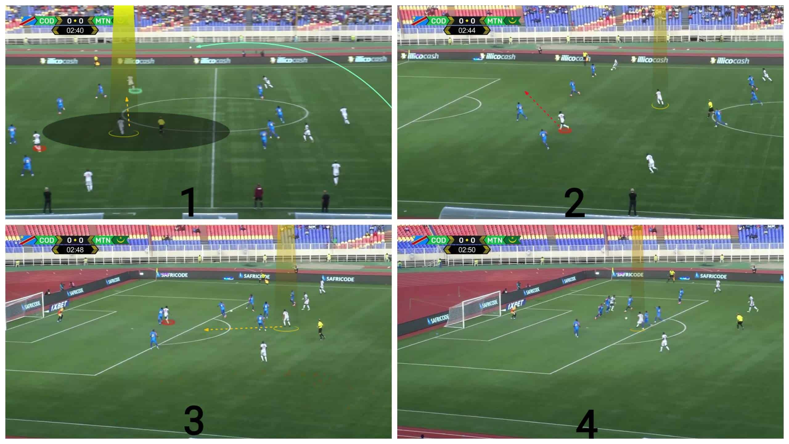 afcon-2024-mauritania-scout-report-tactics