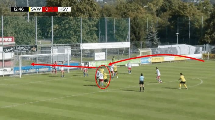 Hamburger Frauen-Bundesliga.2 2023/24: Scout Report tactical analysis tactics