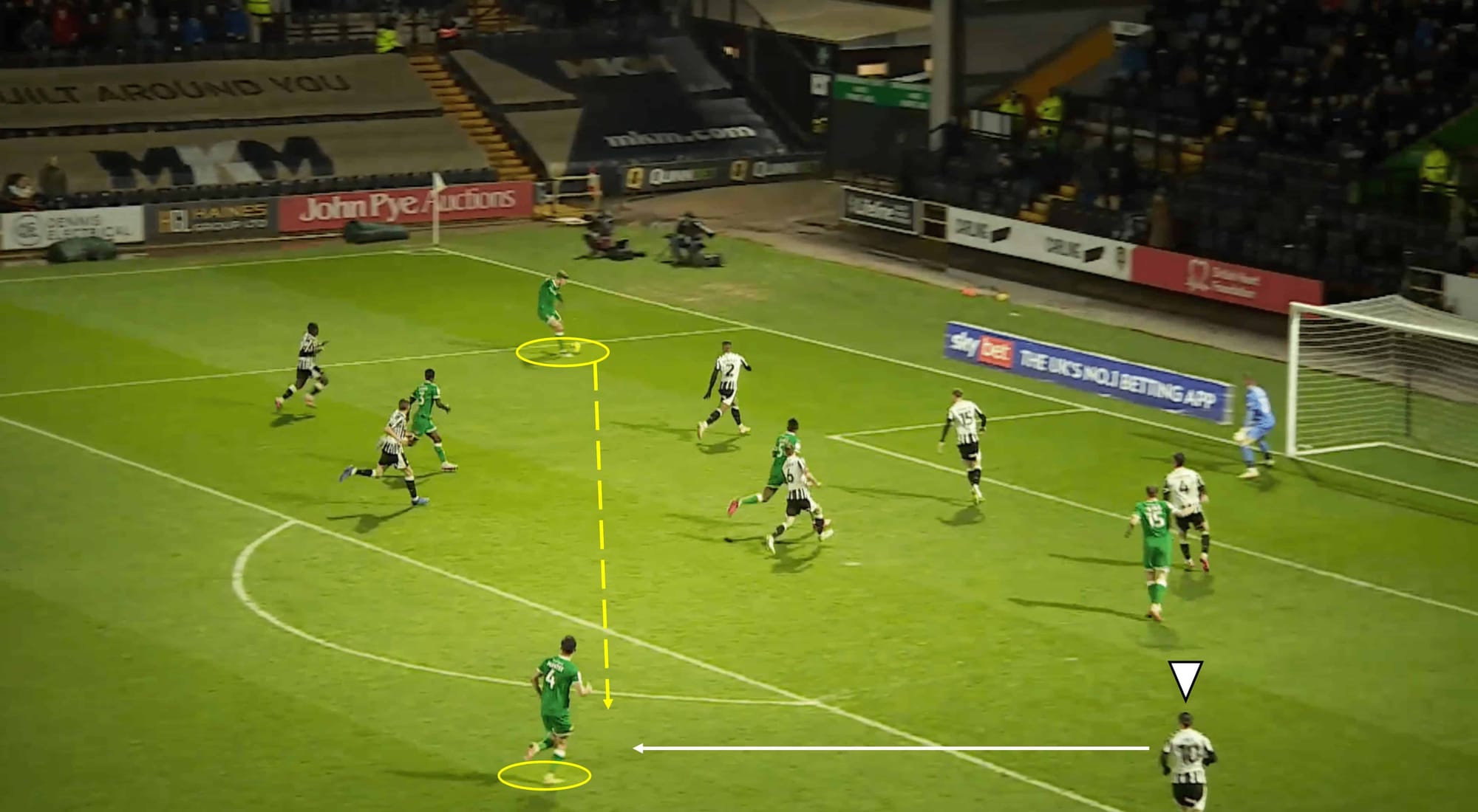 EFL League Two 2023/24: Grimsby Town vs Notts County – tactical analysis tactics