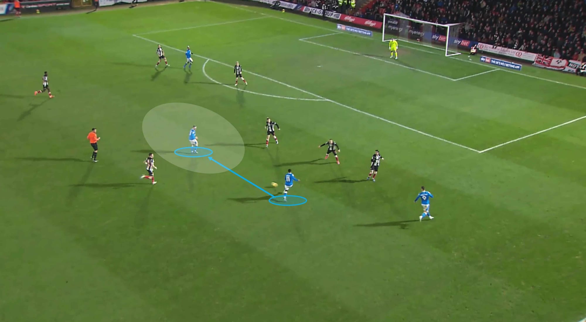 EFL League Two 2023/24: Grimsby Town vs Notts County – tactical analysis tactics