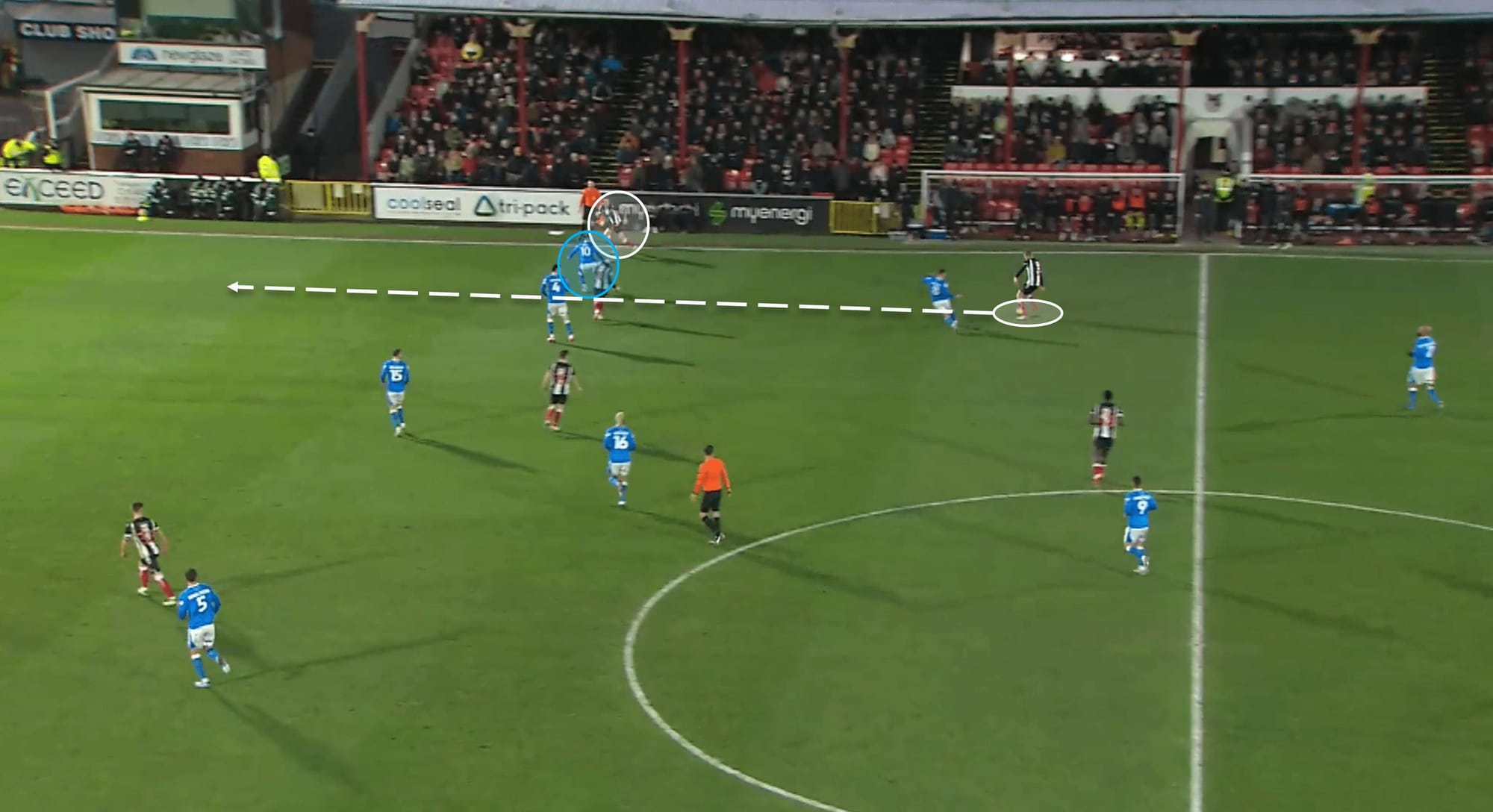 EFL League Two 2023/24: Grimsby Town vs Notts County – tactical analysis tactics