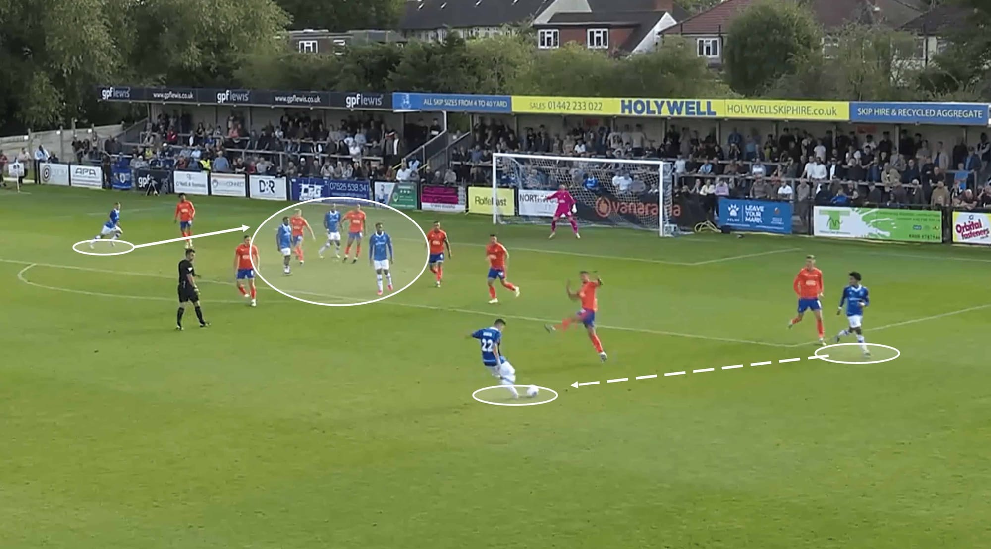 Notts County 2023/24: Their tactics under Stuart Maynard – tactical analysis tactics