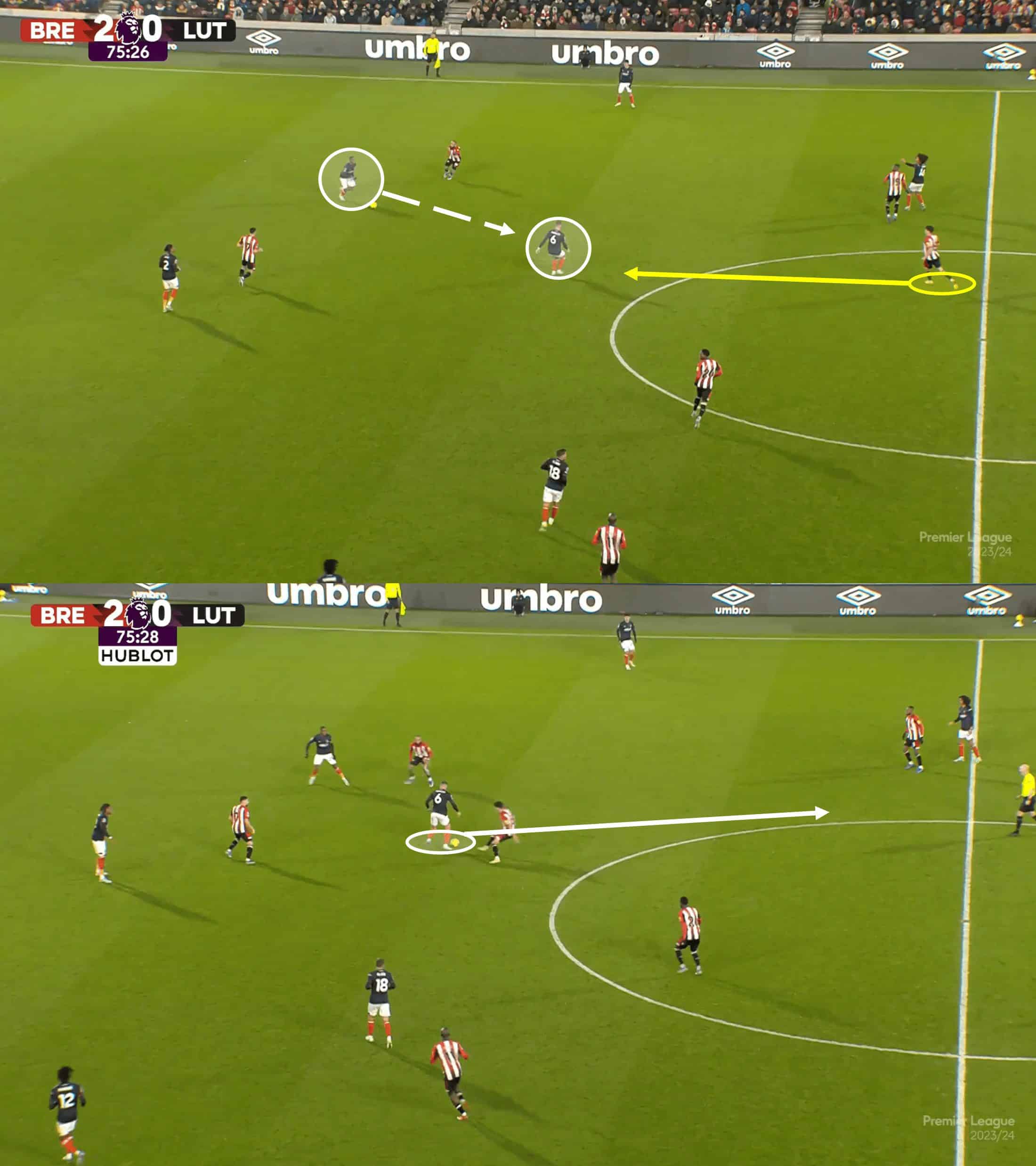 Ross Barkley at Luton Town 2023/24 – scout report tactical analysis tactics