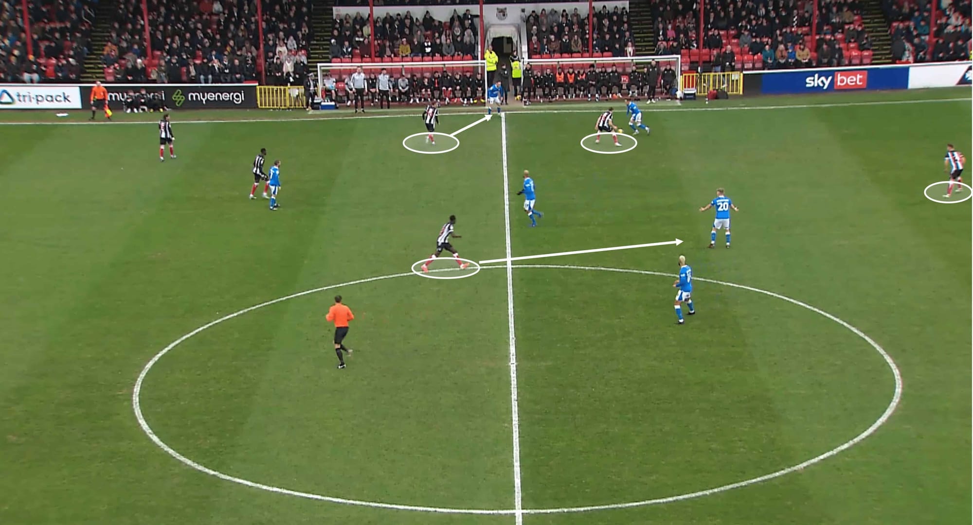 EFL League Two 2023/24: Grimsby Town vs Notts County – tactical analysis tactics