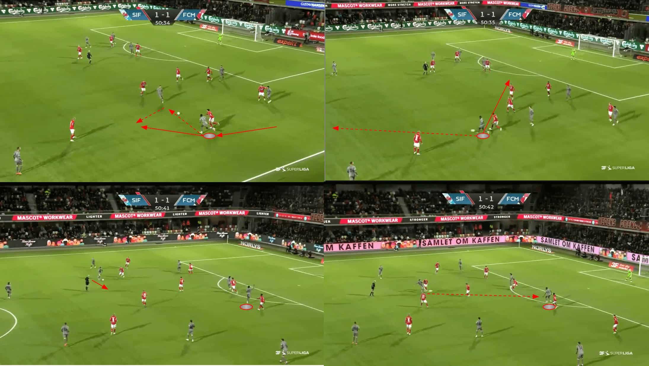 afcon-2024-u23-forwards-scout-report-tactical-analysis-tactics