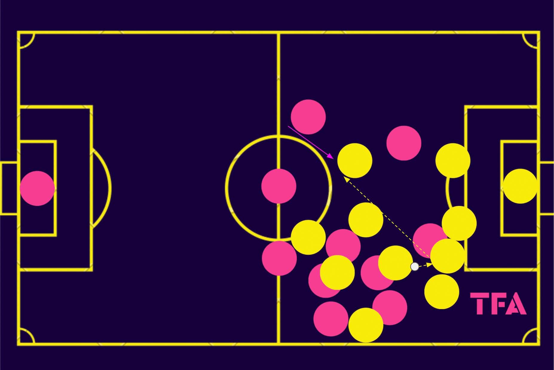 afcon-202324-eric-chelle-mali-tactical-analysis-tactics