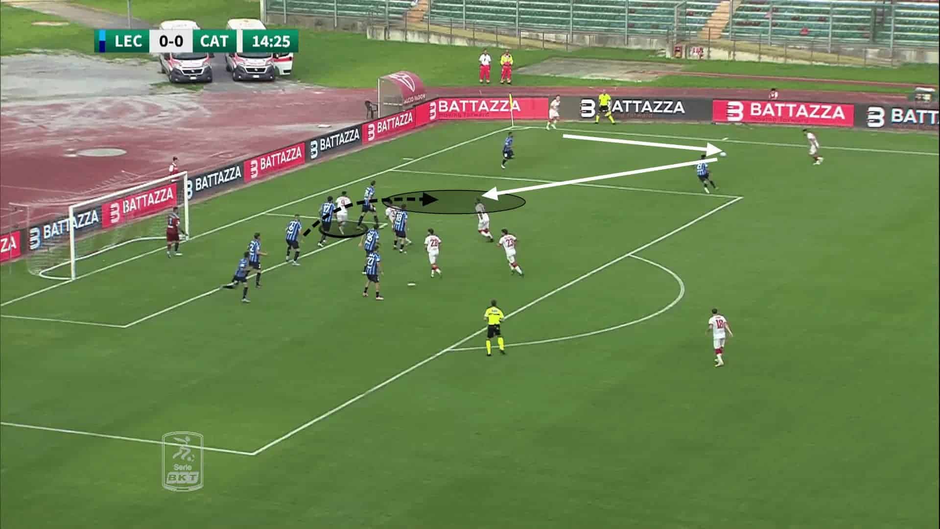 US Catanzaro 2023/24: How decoy runs can drag defensive units apart - set-piece analysis