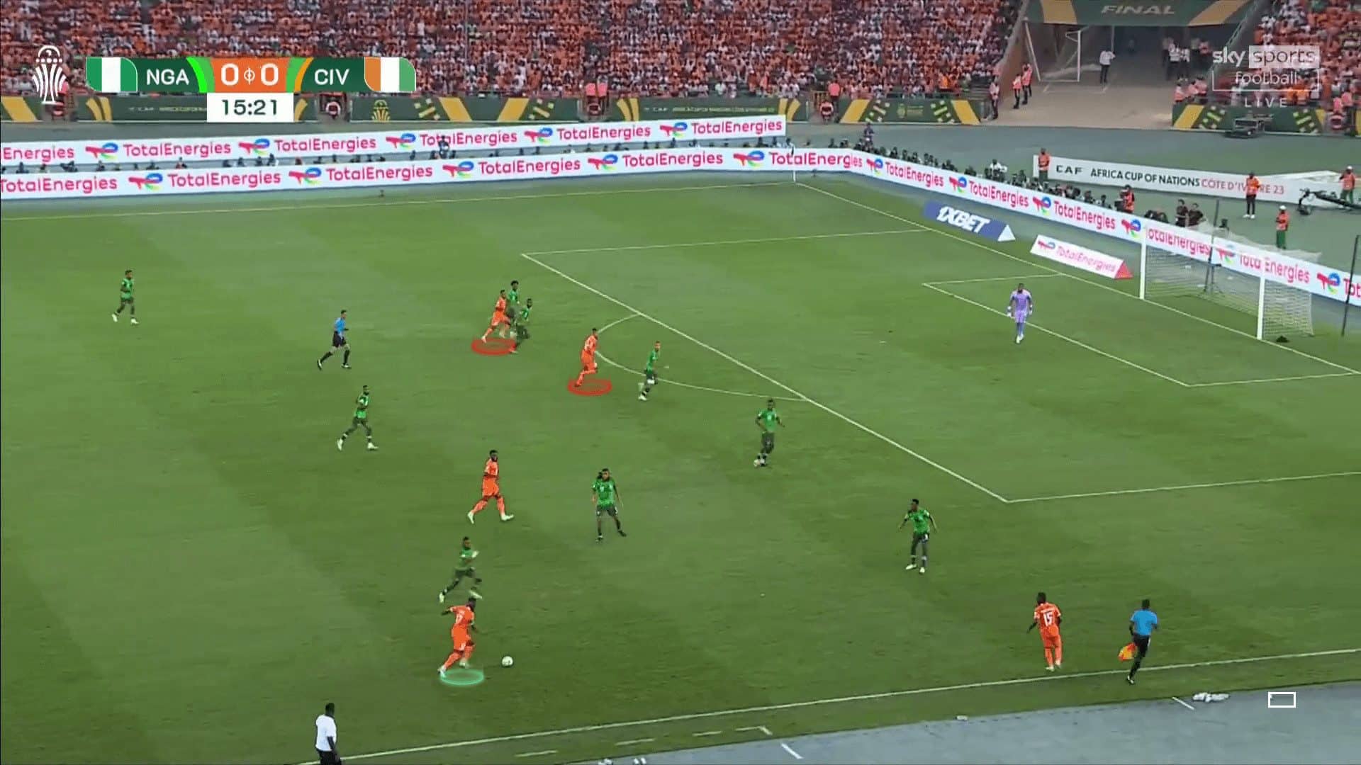 Ivory Coast in possession vs Nigeria out of possession 