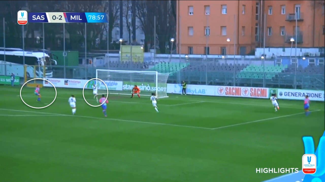 Coppa Italia 2023/24 : Milan Women vs Sassuolo Women - tactical analysis tactics