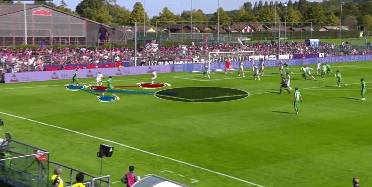 how-yverdon-are-great-in-attacking-corners-set-piece-analysis-tactics