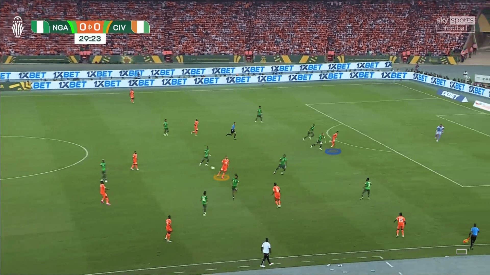 Ivory Coast in possession vs Nigeria out of possession 