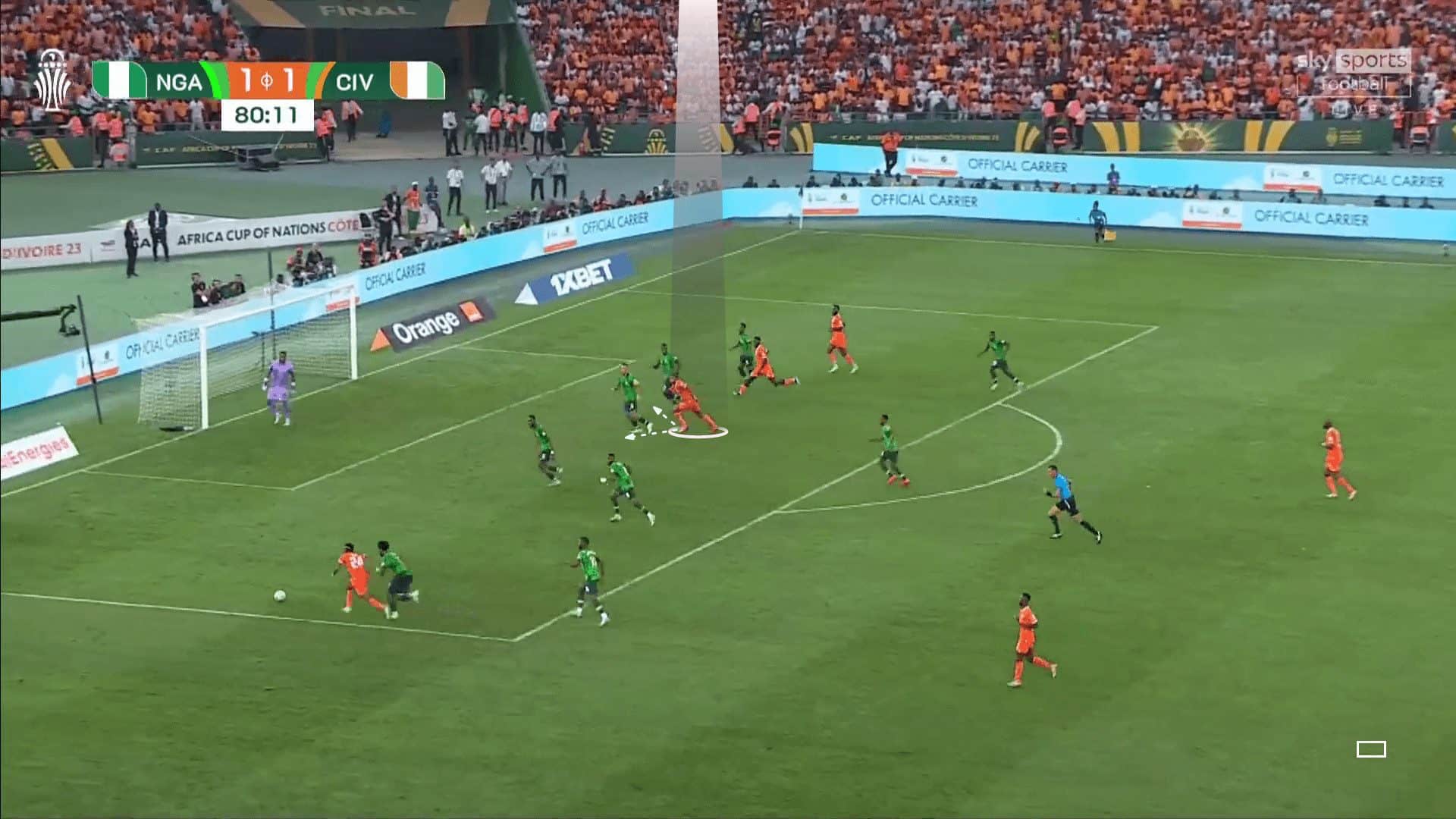 Ivory Coast in possession vs Nigeria out of possession 