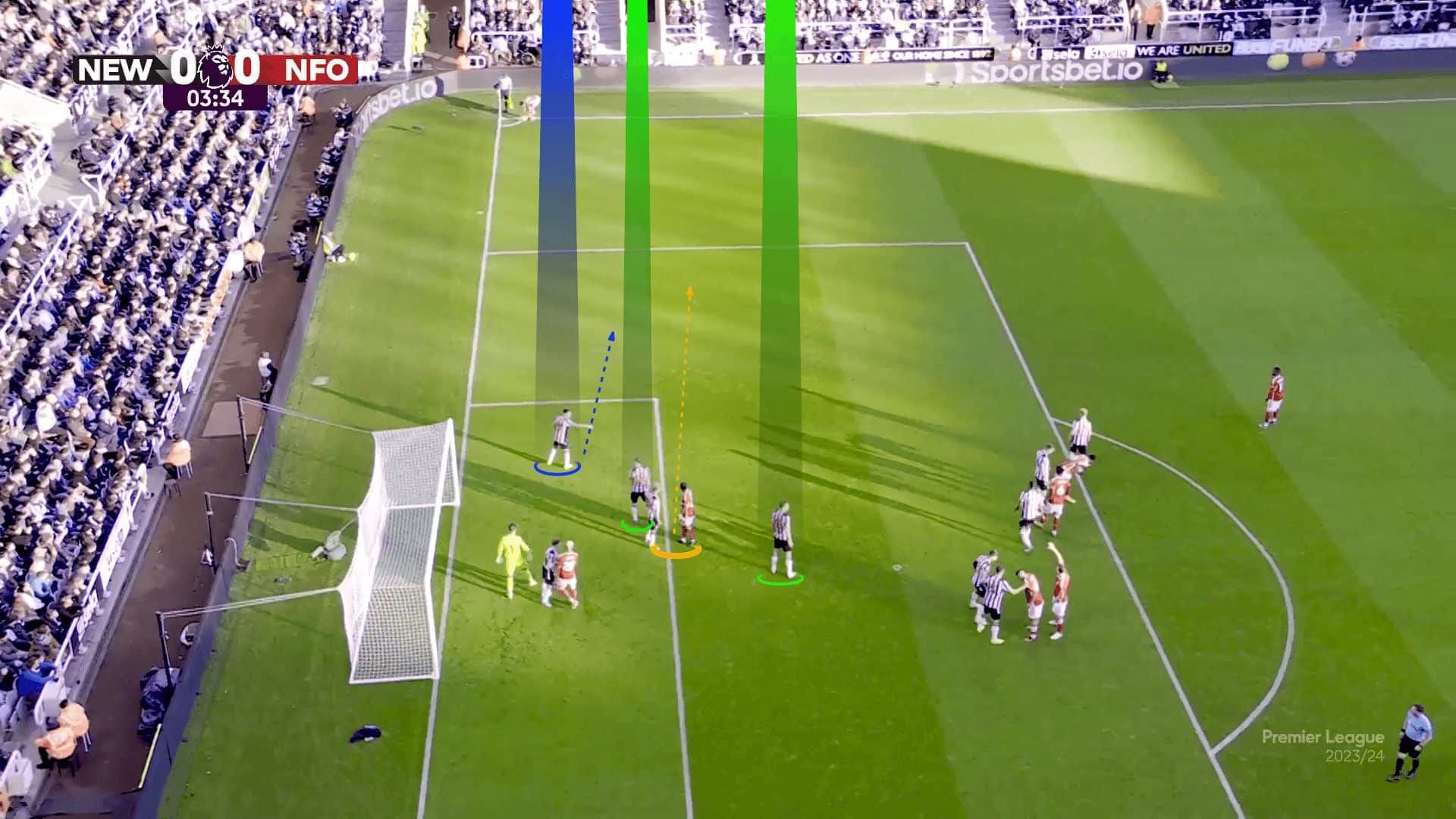 different-roles-of-post-defenders-during-corners-set-piece-analysis-tactics