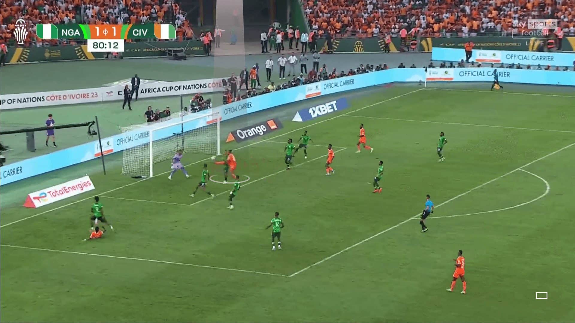 Ivory Coast in possession vs Nigeria out of possession 