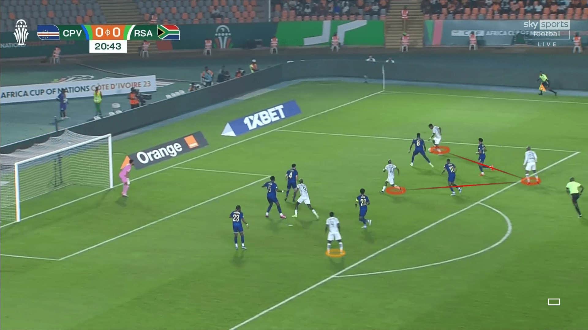 afcon-2023-all-about-the-four-semi-finalists-scout-report-tactics