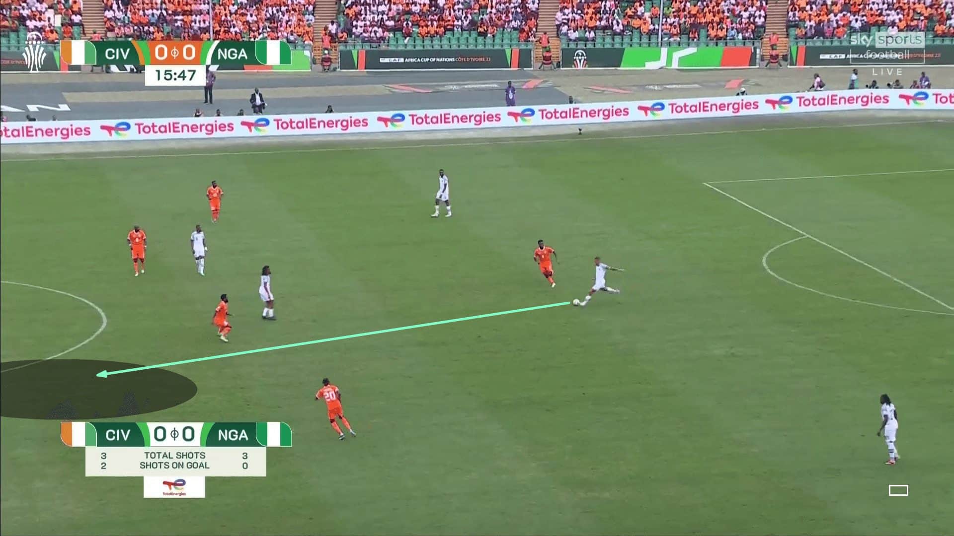 Ivory Coast in possession vs Nigeria out of possession 