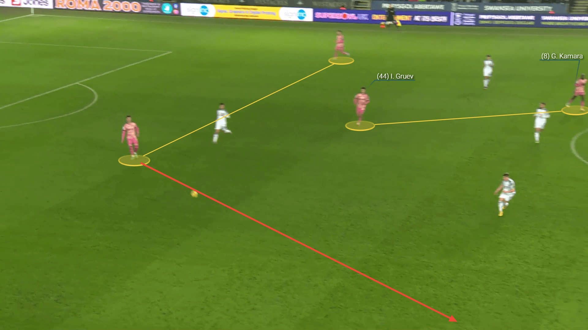 Ilia Gruev Jr.: Leading Leeds' charge to EFL promotion - scout report tactical analysis