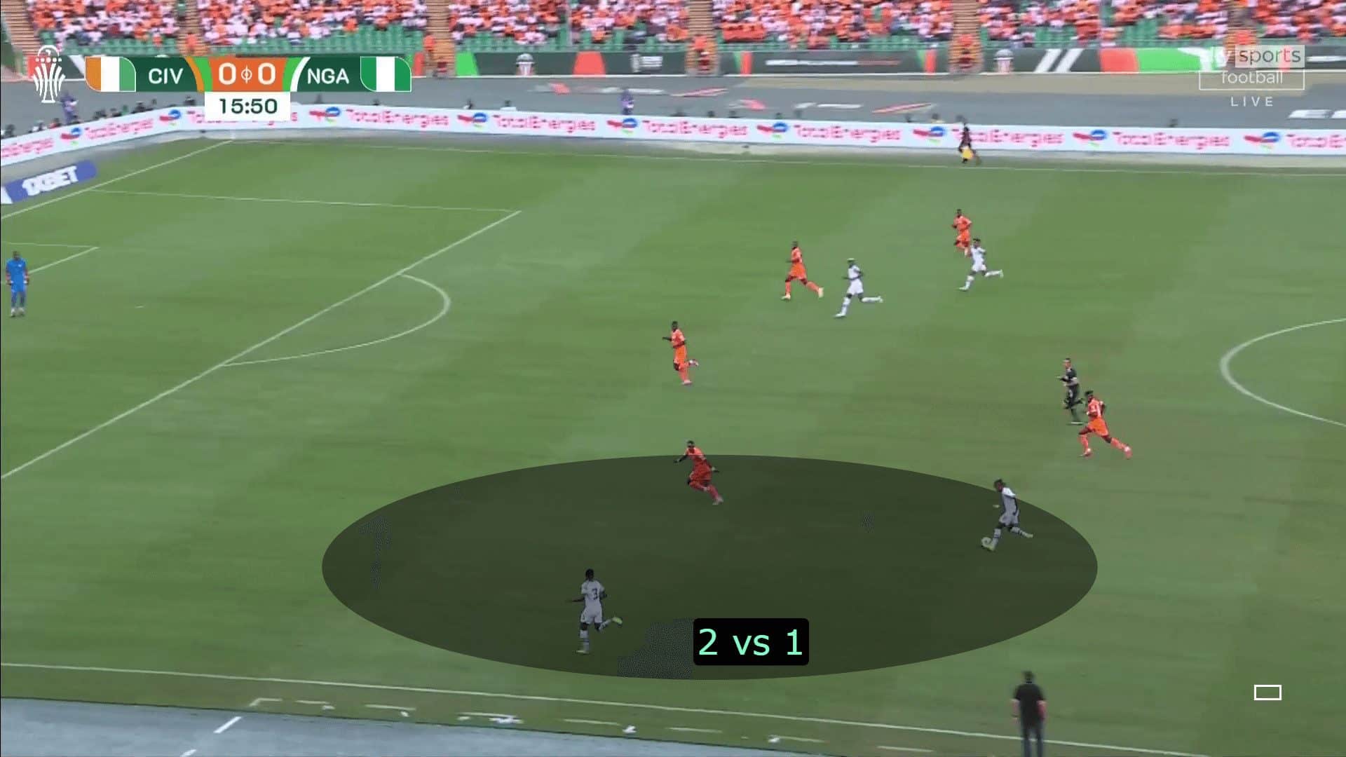 Ivory Coast in possession vs Nigeria out of possession 