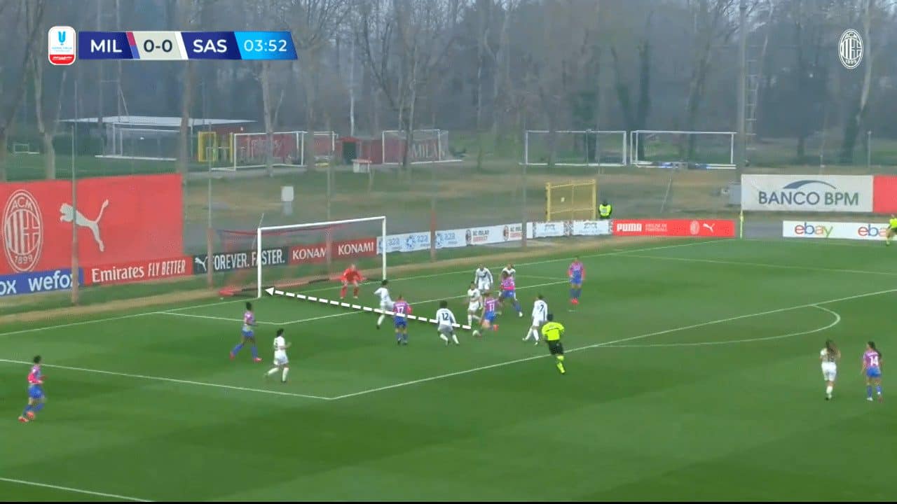 Coppa Italia 2023/24 : Milan Women vs Sassuolo Women - tactical analysis tactics