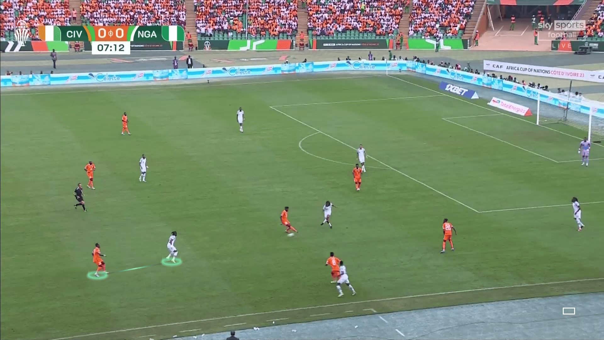 Ivory Coast in possession vs Nigeria out of possession 