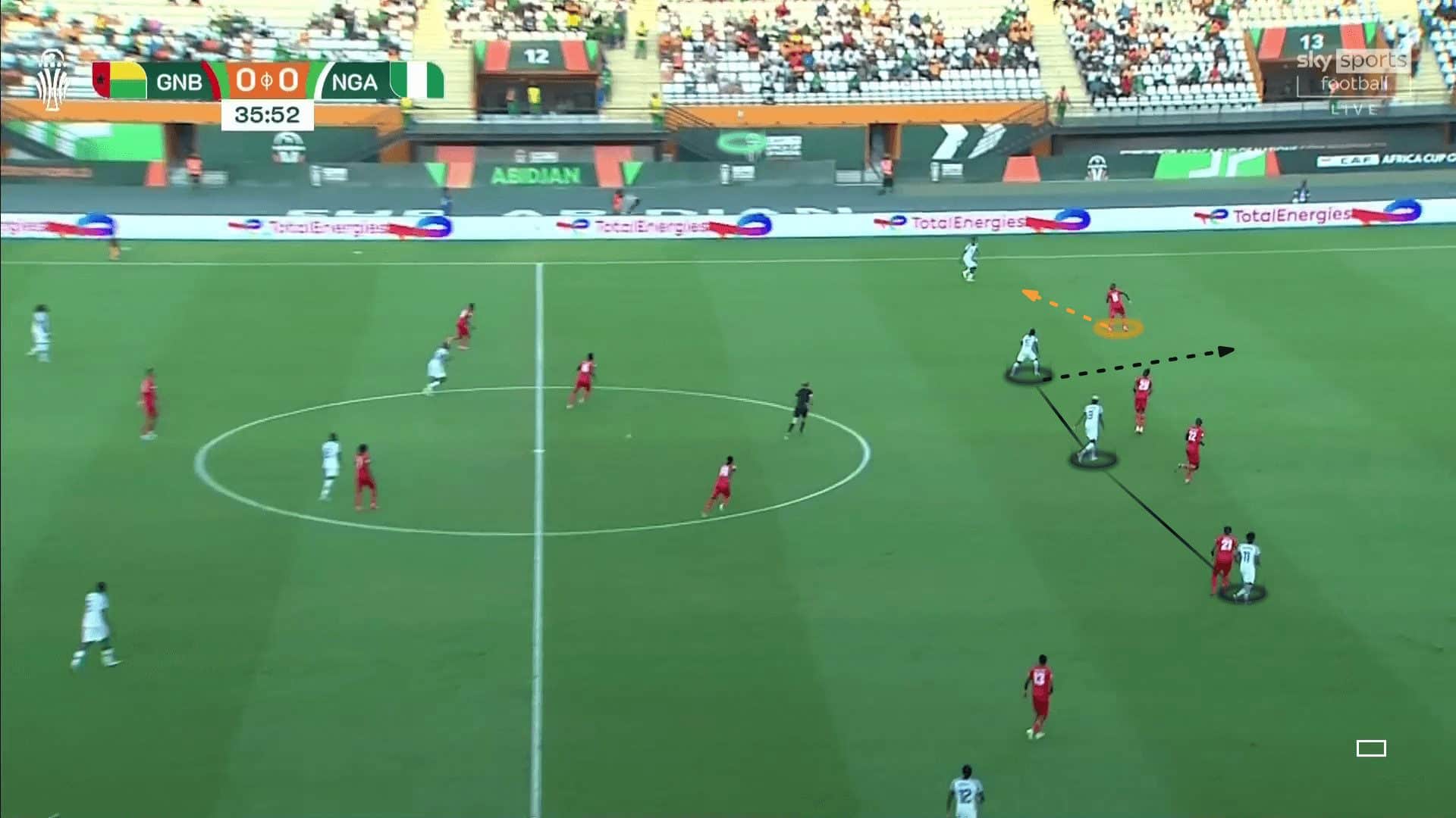 afcon-2023-all-about-the-four-semi-finalists-scout-report-tactics