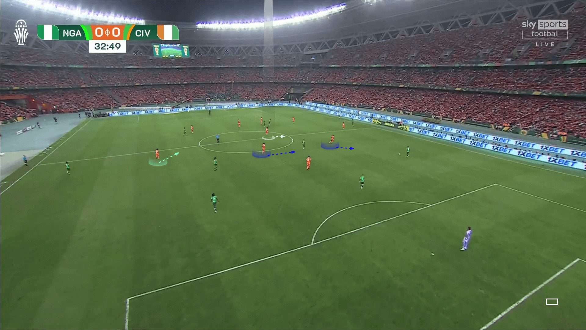 Ivory Coast in possession vs Nigeria out of possession 