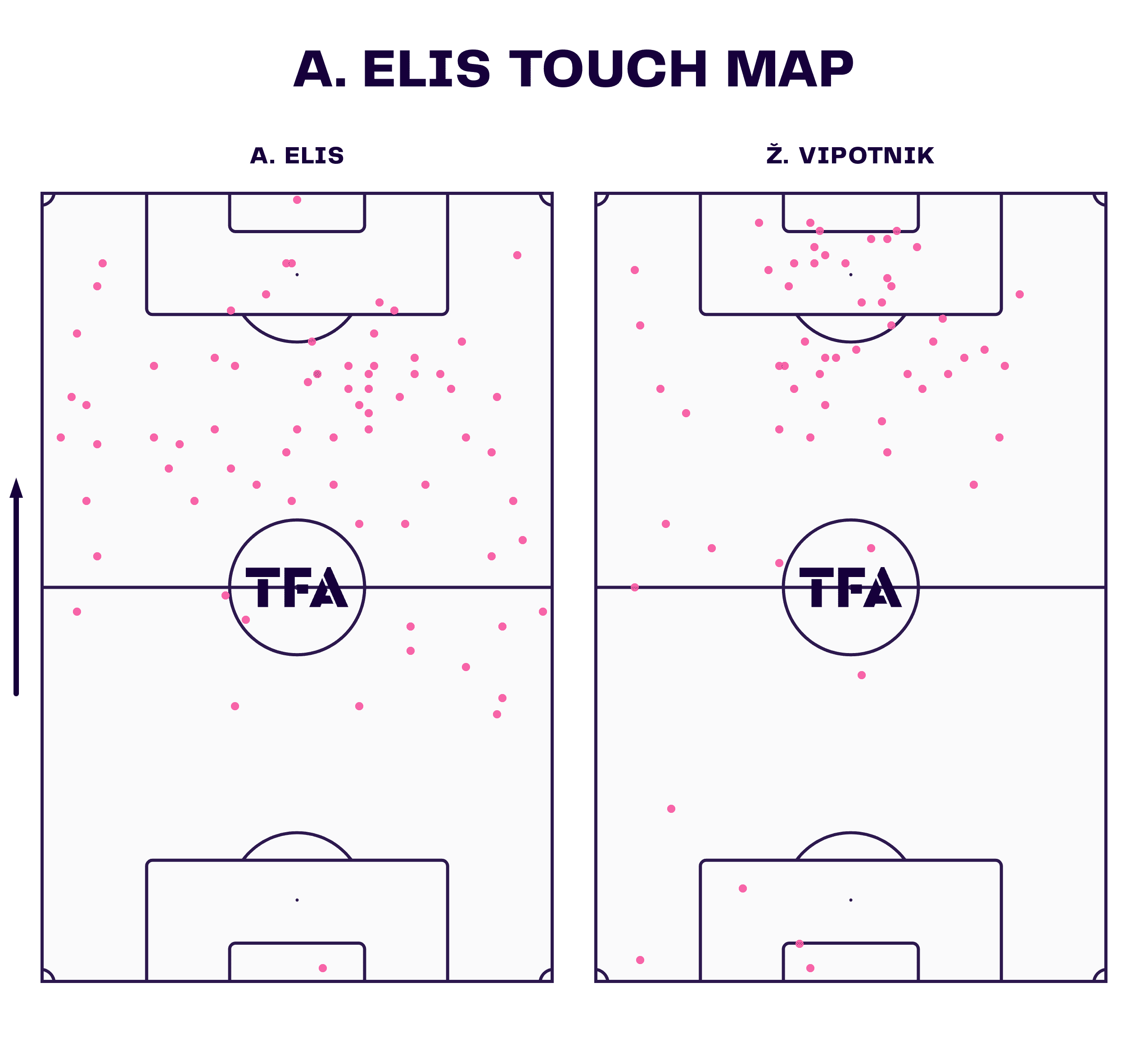 albert-riera-bordeaux-202324-tactical-analysis-tactics