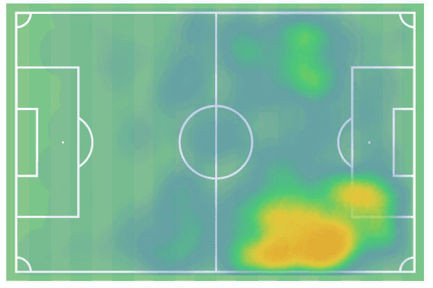 Brahim Díaz at Real Madrid in 2023/24- scout report- tactical analysis tactics