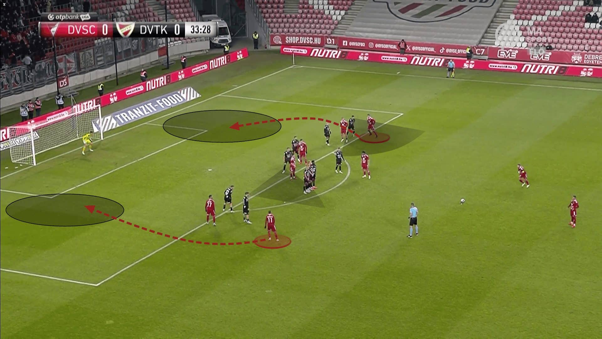 Deep Runs from Free Kicks: The Game-Changing Tool to Infiltrating Space Behind Enemy Lines - set-piece analysis