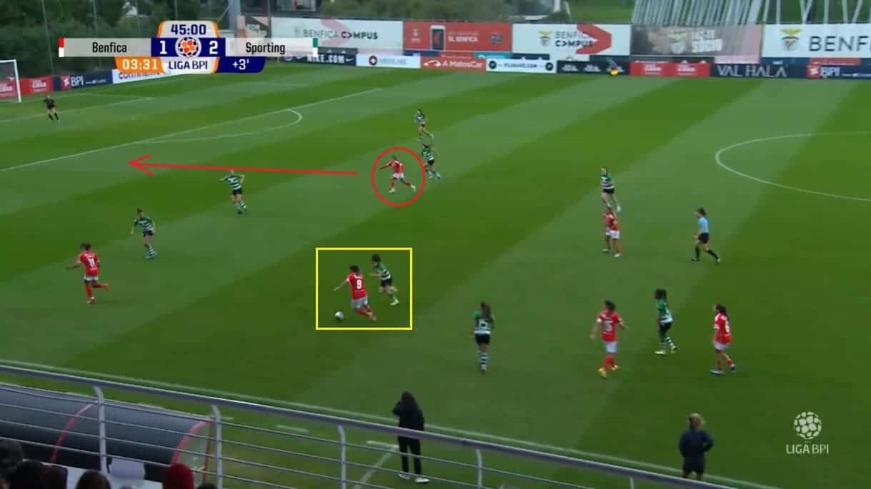 Marie-Yasmine Alidou at Benfica Feminino 2023/24 - scout report - tactical analysis tactics