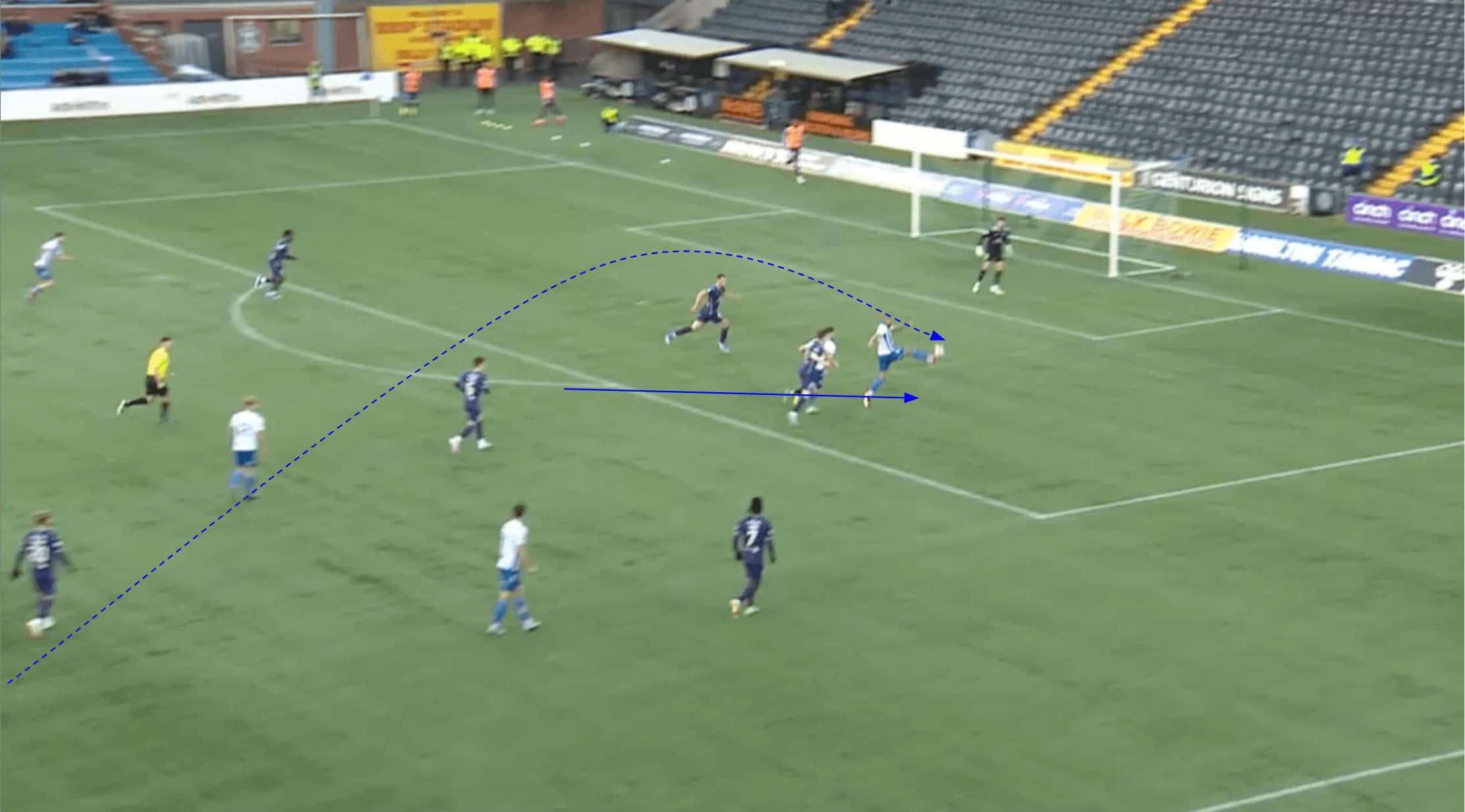 Kilmarnock 2023/24: Derek McInnes' wing play - scout report tactics