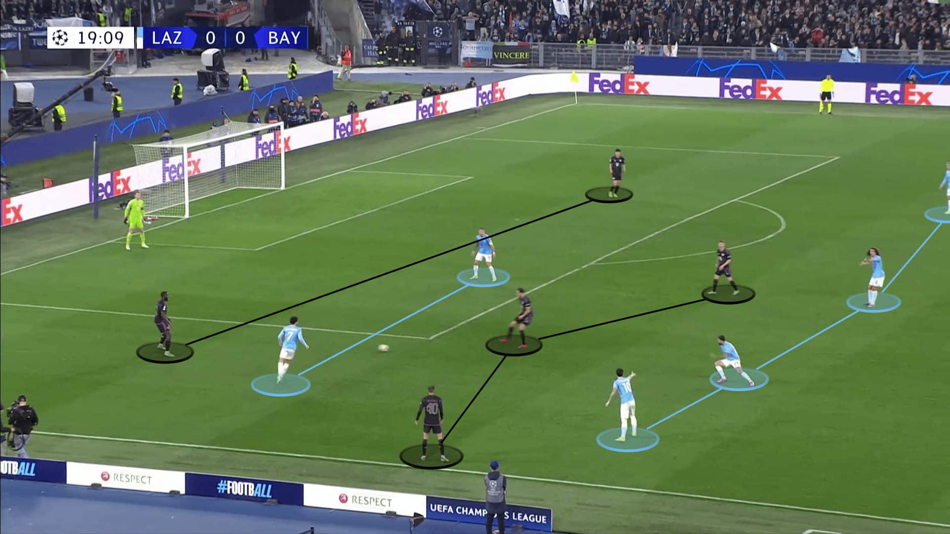 UCL 2023/24: Lazio vs. FC Bayern - tactical analysis tactics analysis