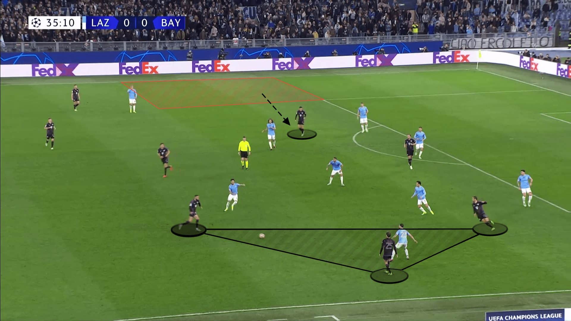 UCL 2023/24: Lazio vs. FC Bayern - tactical analysis tactics analysis