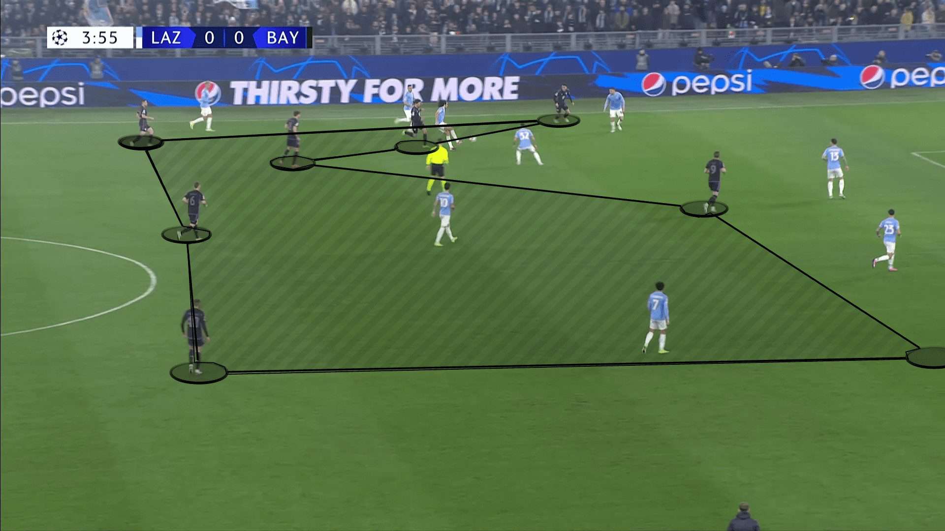 UCL 2023/24: Lazio vs. FC Bayern - tactical analysis tactics analysis