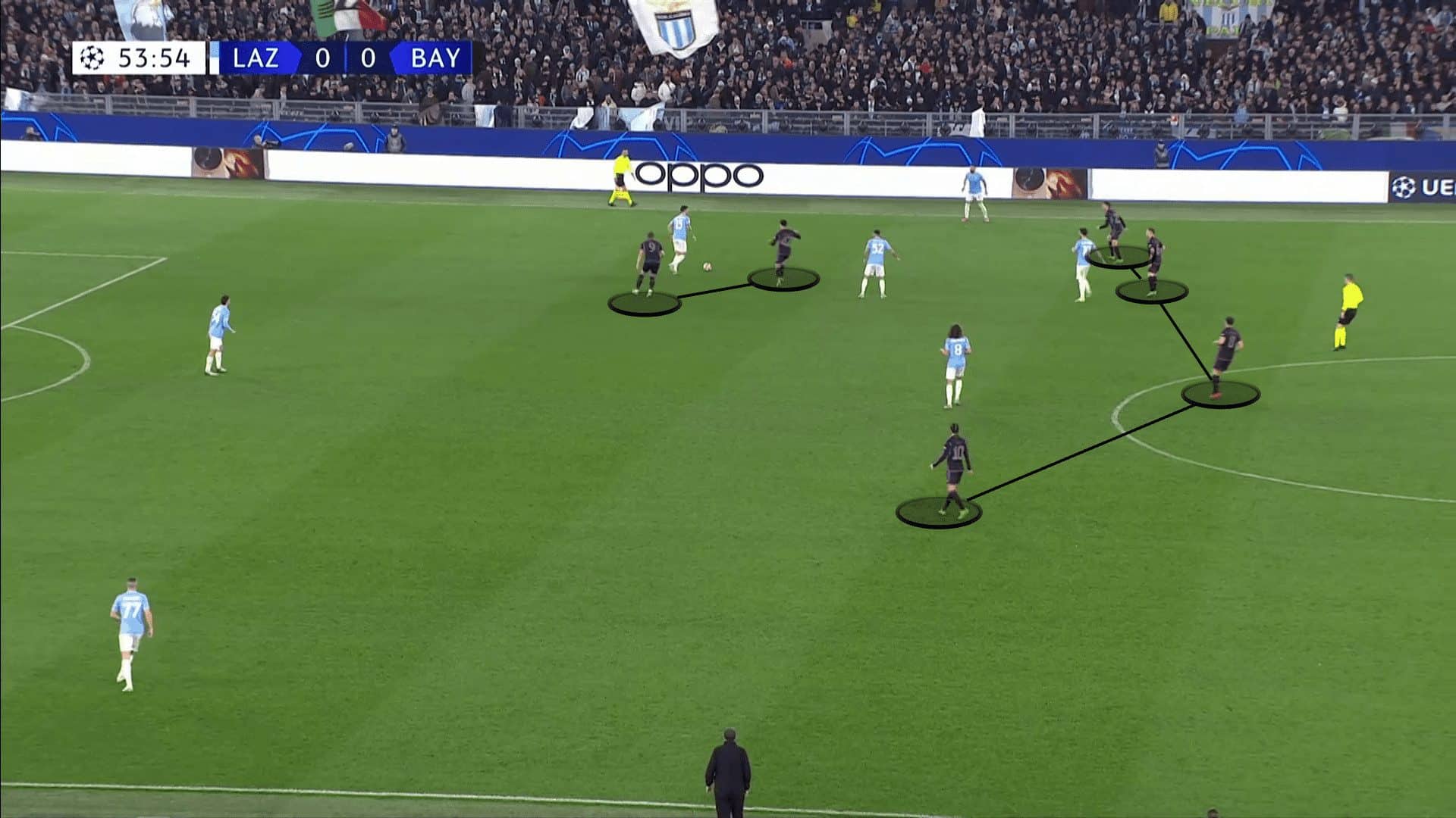 UCL 2023/24: Lazio vs. FC Bayern - tactical analysis tactics analysis