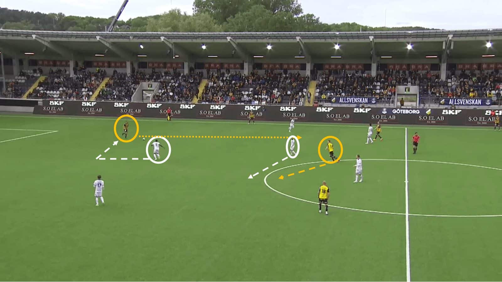 tactical-theory-tips-for-the-modern-centre-back-during-the-build-up-phase-tactical-analysis