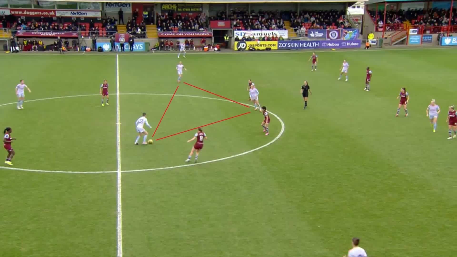 WSL 2023/24: West Ham United Women v Arsenal Women - tactical analysis tactics