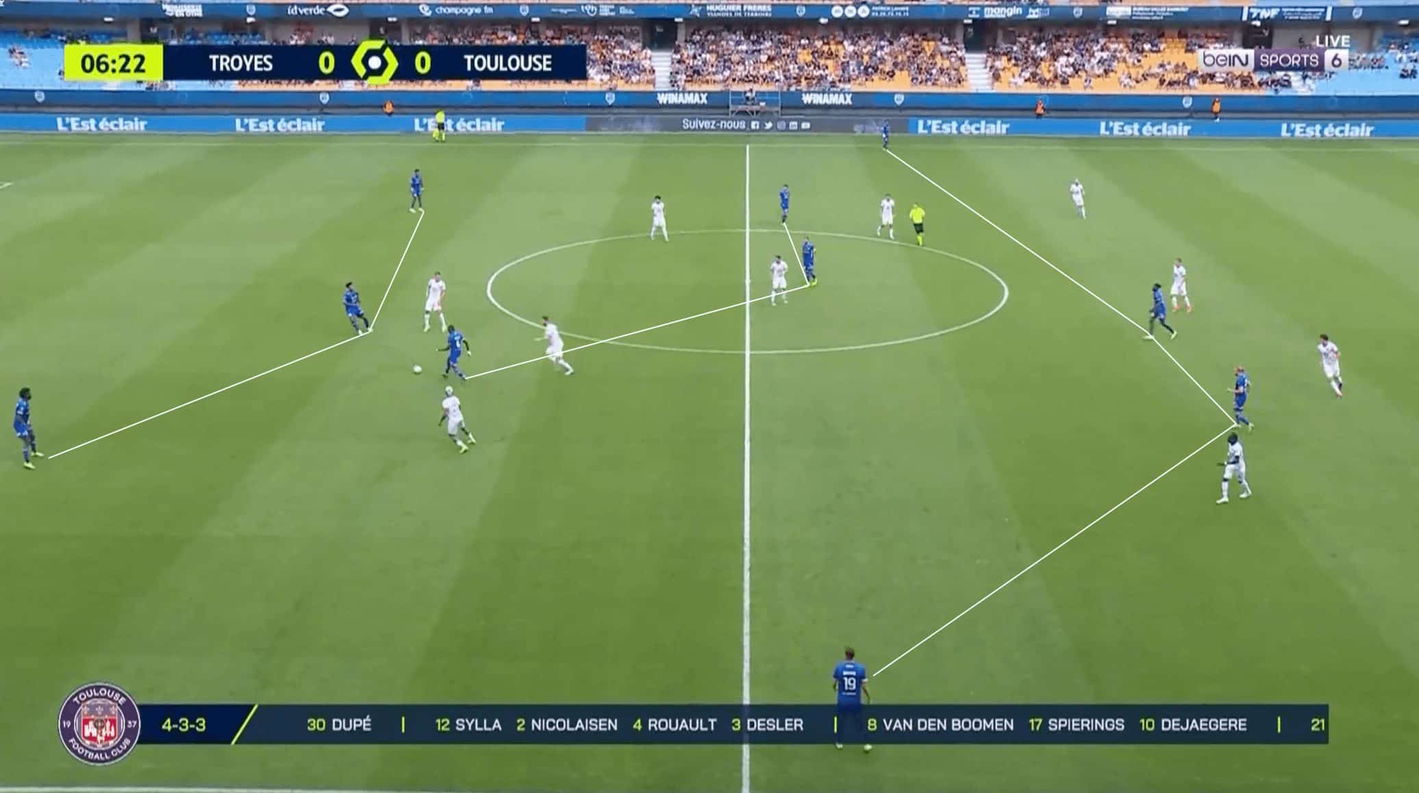 What can RWD Molenbeek fans expect from new manager Bruno Irles until the end of the season? - tactical analysis tactics