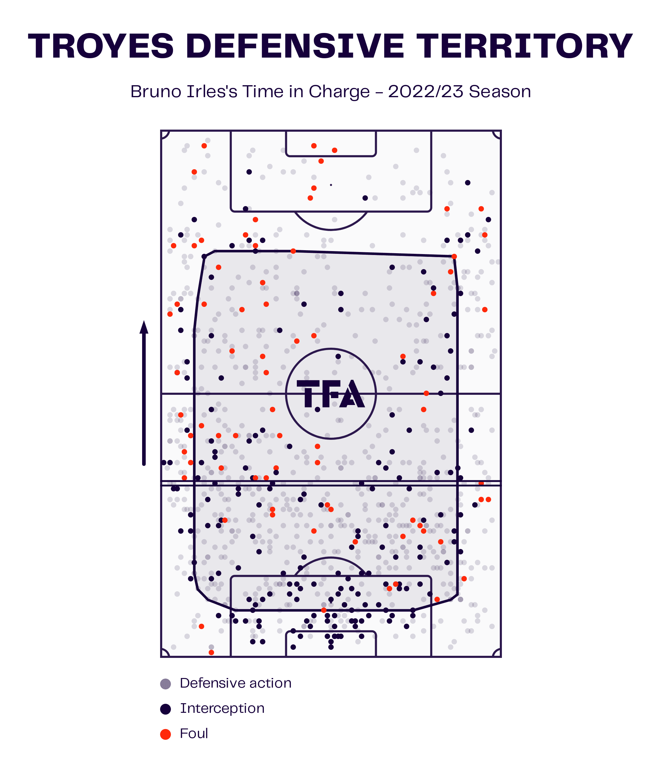 What can RWD Molenbeek fans expect from new manager Bruno Irles until the end of the season? - tactical analysis tactics