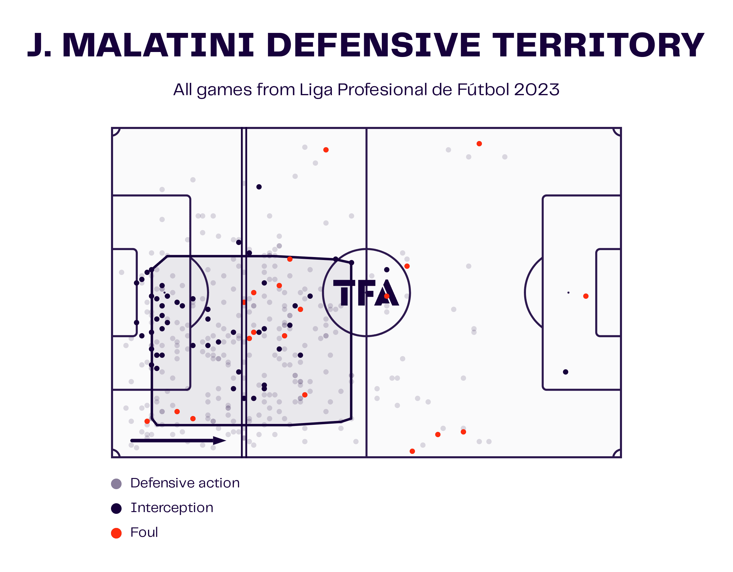 Bundesliga 2023/24: The 3 Top Winter Transfers - scout report tactical analysis tactics