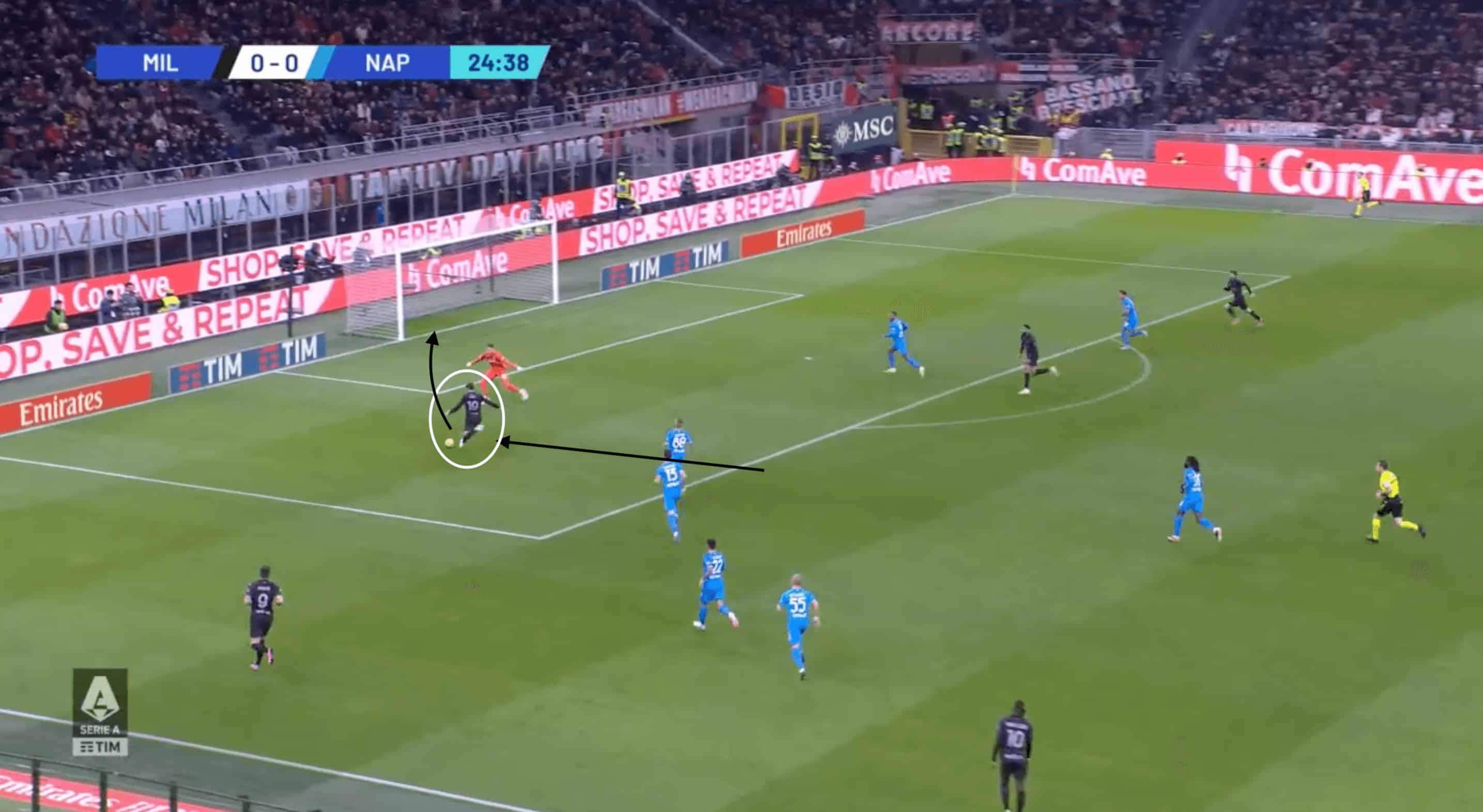 Napoli: A closer look at their 23/24 implosion- tactical analysis tactics