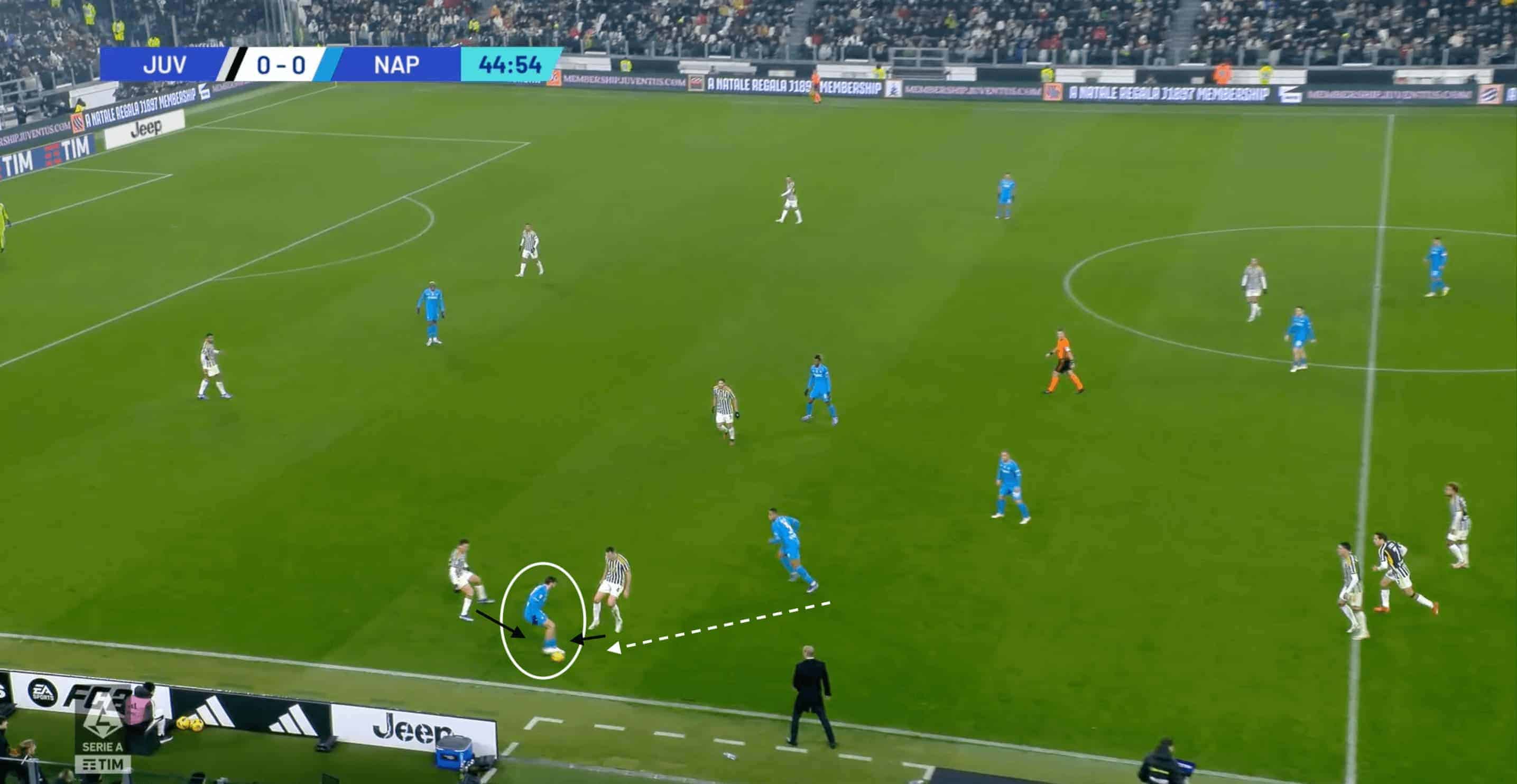 Napoli: A closer look at their 23/24 implosion- tactical analysis tactics