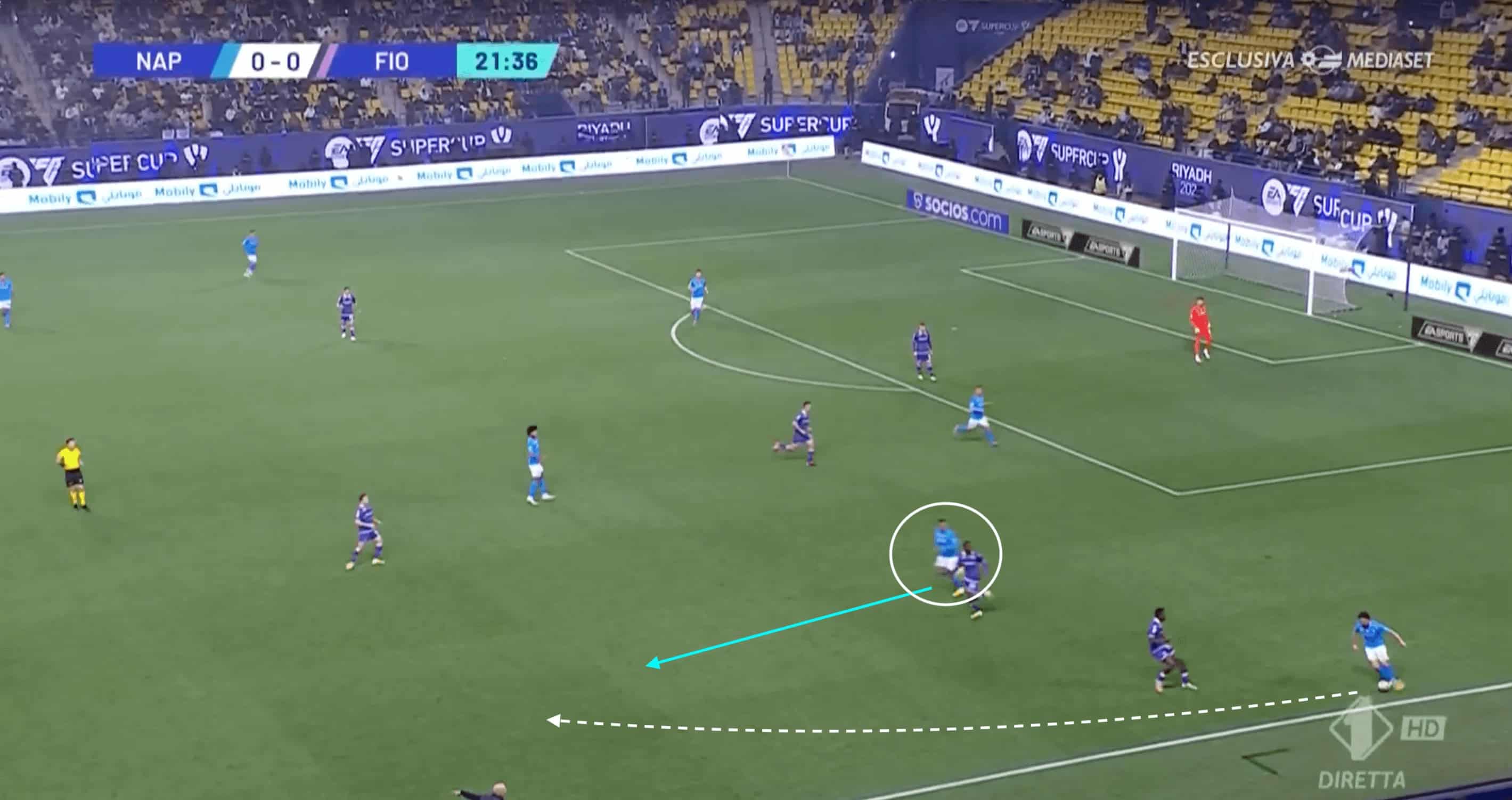 Napoli: A closer look at their 23/24 implosion- tactical analysis tactics