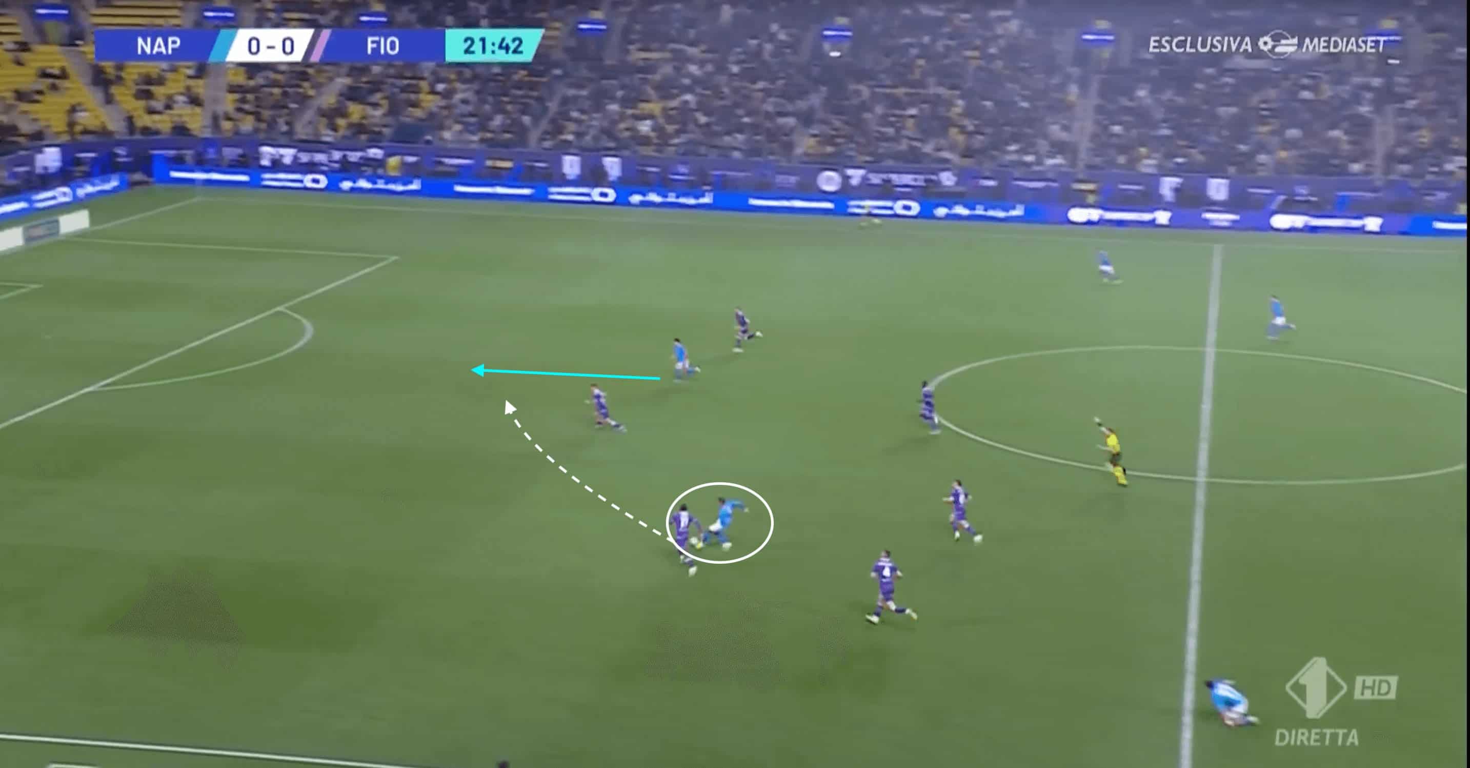 Napoli: A closer look at their 23/24 implosion- tactical analysis tactics