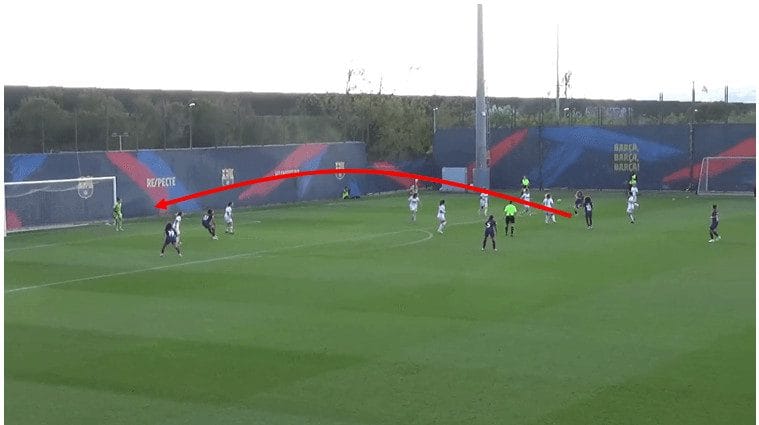 Barcelona B-scout report tactical analysis tactics