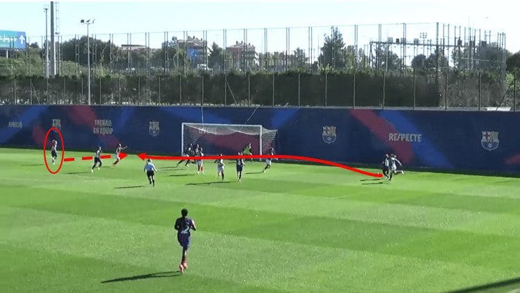 Barcelona B-scout report tactical analysis tactics